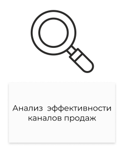 Анализ эффективности каналов продаж.png
