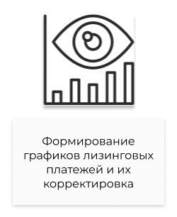 Графики лизинговых платежей.png