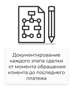 Документирование этапов сделки.png